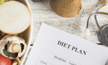 proana diet plan