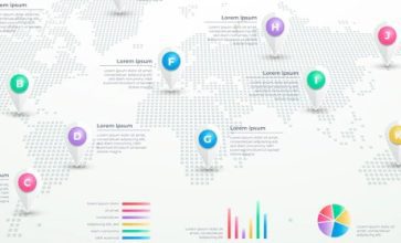 Sales Territory Mapping