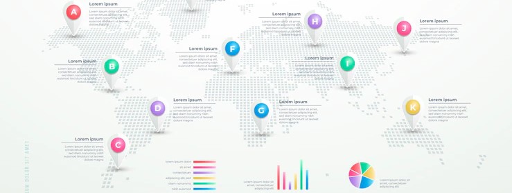 Sales Territory Mapping