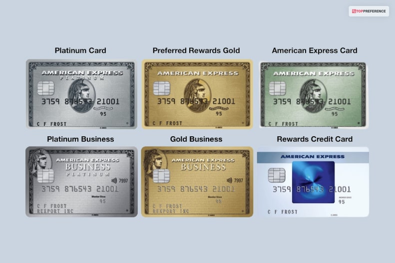 What Are Amex Points?