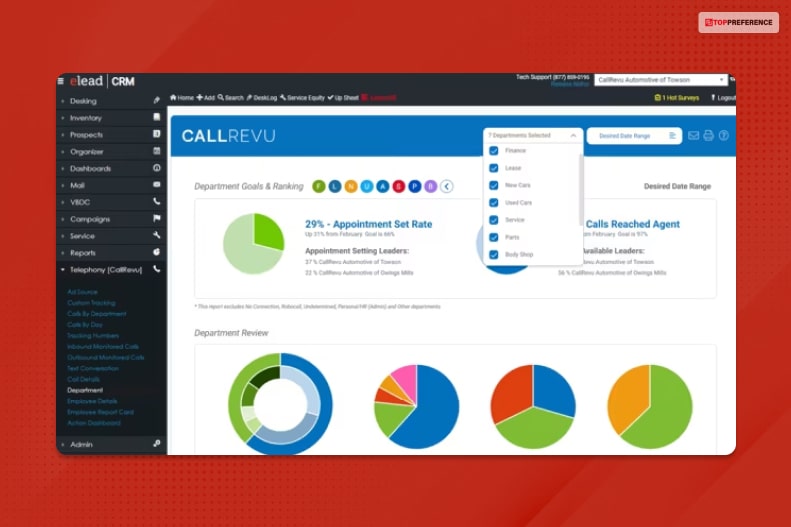 Elead CRM Product Overview