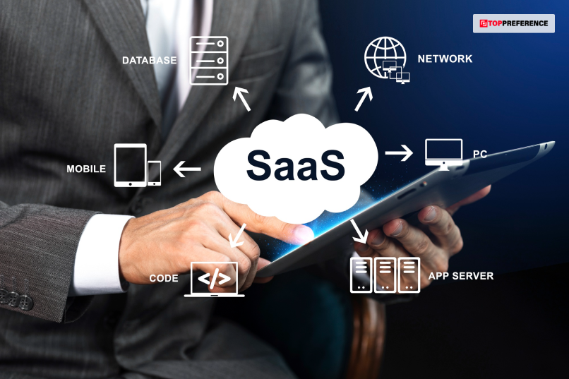 Software as a Service (SaaS) (1)