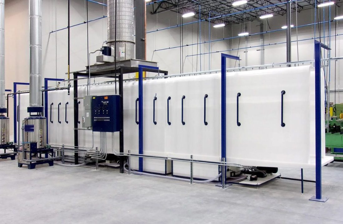 powder coating equipment package