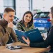 Practical Car Loan Guide