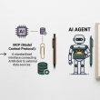 What Is MCP in AI and Why Agent Tools Use It