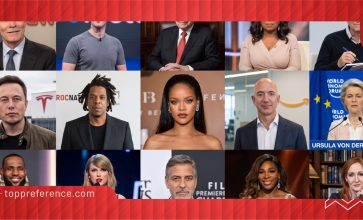 Famous Business Leaders