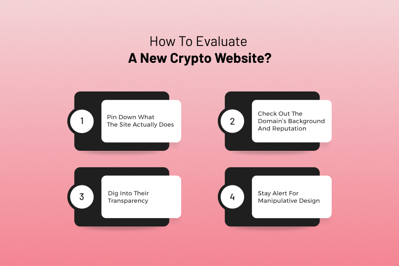 How To Evaluate A New Crypto Website