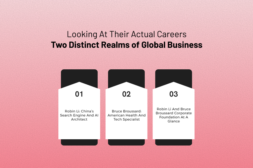 Looking At Their Actual Careers_ Two Distinct Realms of Global Business
