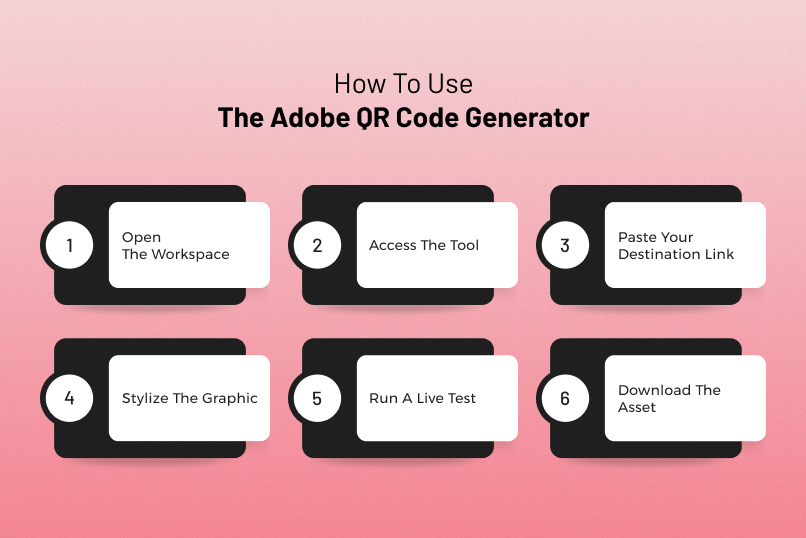 Step-by-Step Guide: How To Use The Adobe QR Code Generator