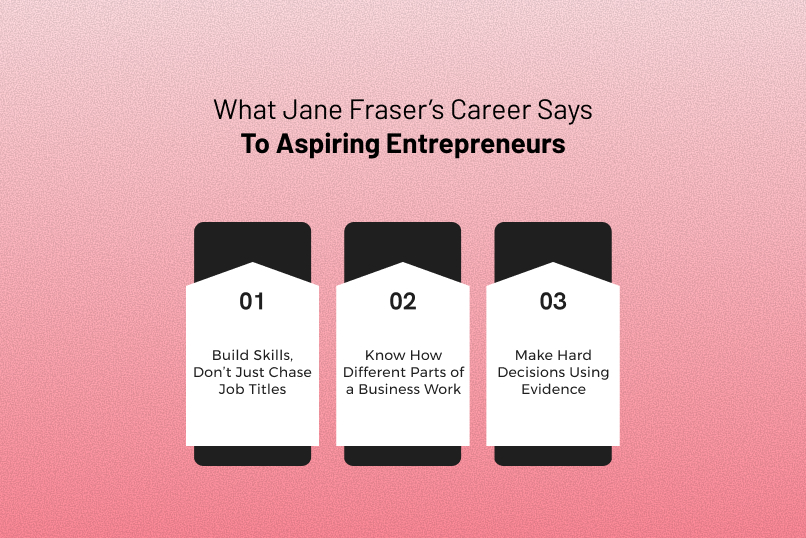 What Jane Fraser’s Career Says To Aspiring Entrepreneurs