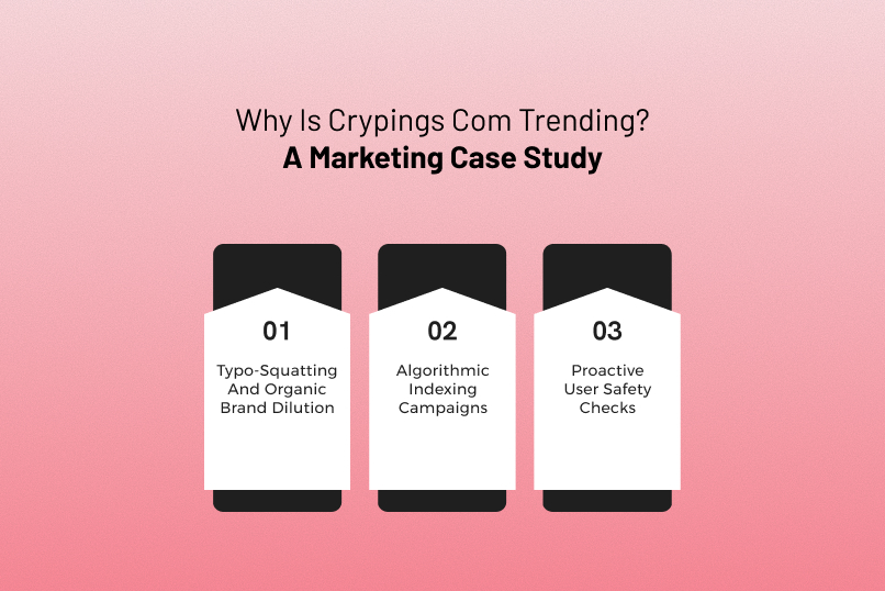 Why Is Crypings Com Trending? A Marketing Case Study